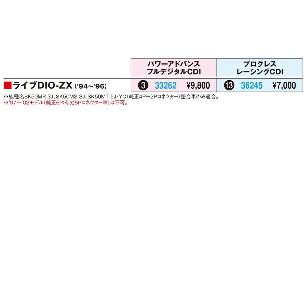 Daytona full digital CDI power Advance Live DIO-ZX ('94 -'96